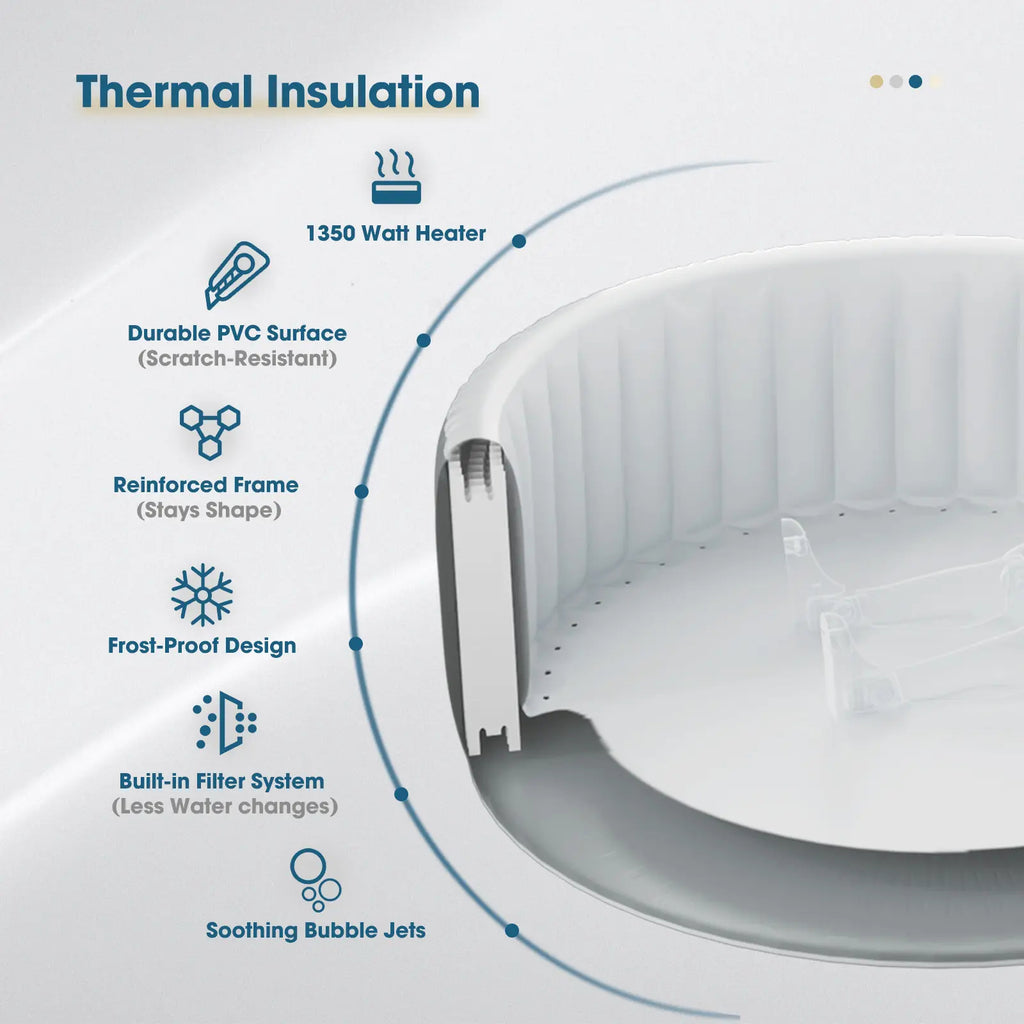 4 to 6 Person Inflatable Hot Tub